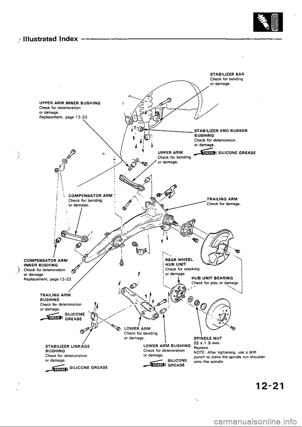 HONDA CIVIC 1988 4.G Workshop Manual 