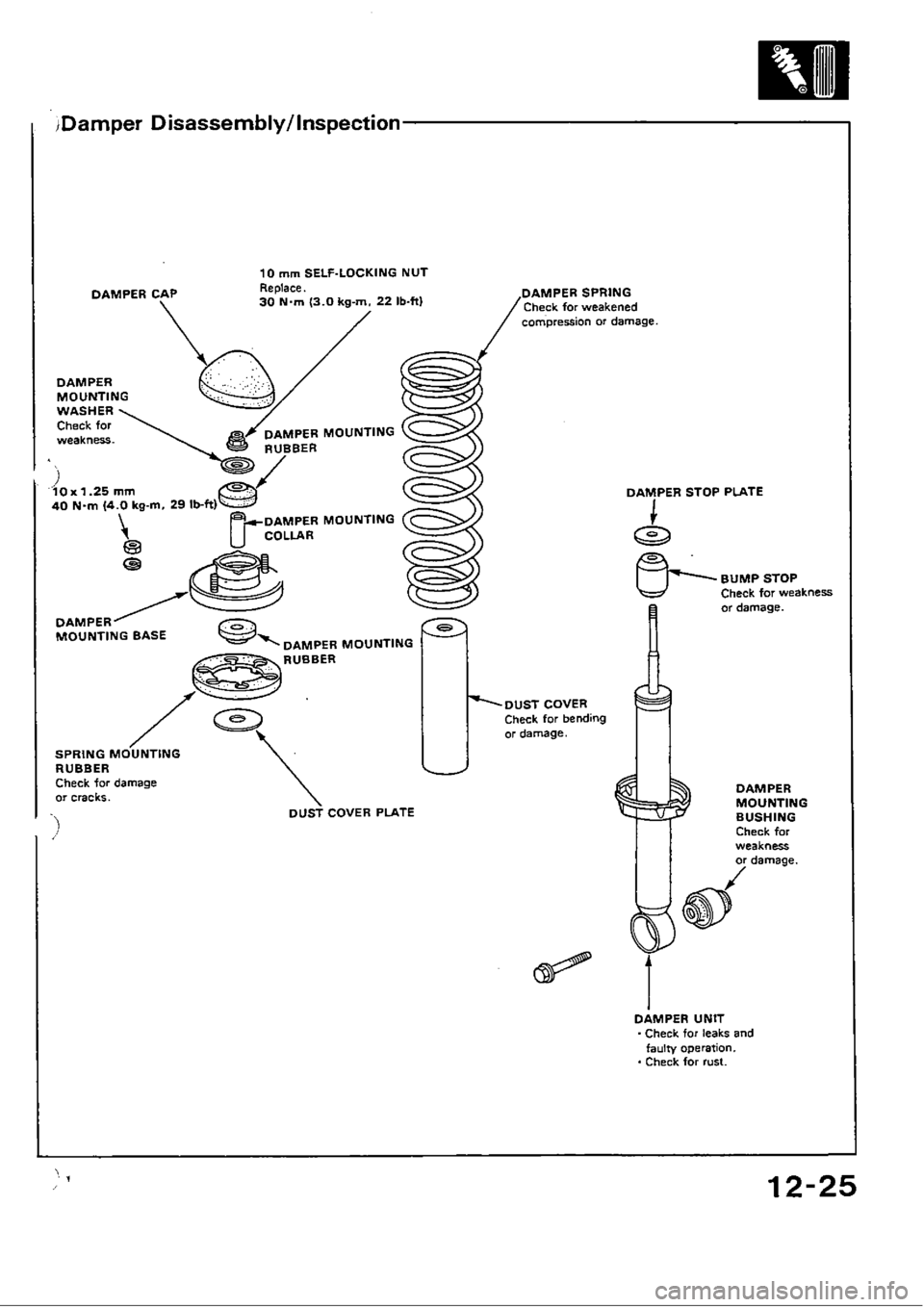 HONDA CIVIC 1988 4.G Workshop Manual 