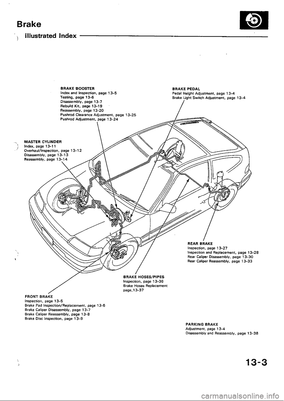 HONDA CIVIC 1988 4.G Workshop Manual 