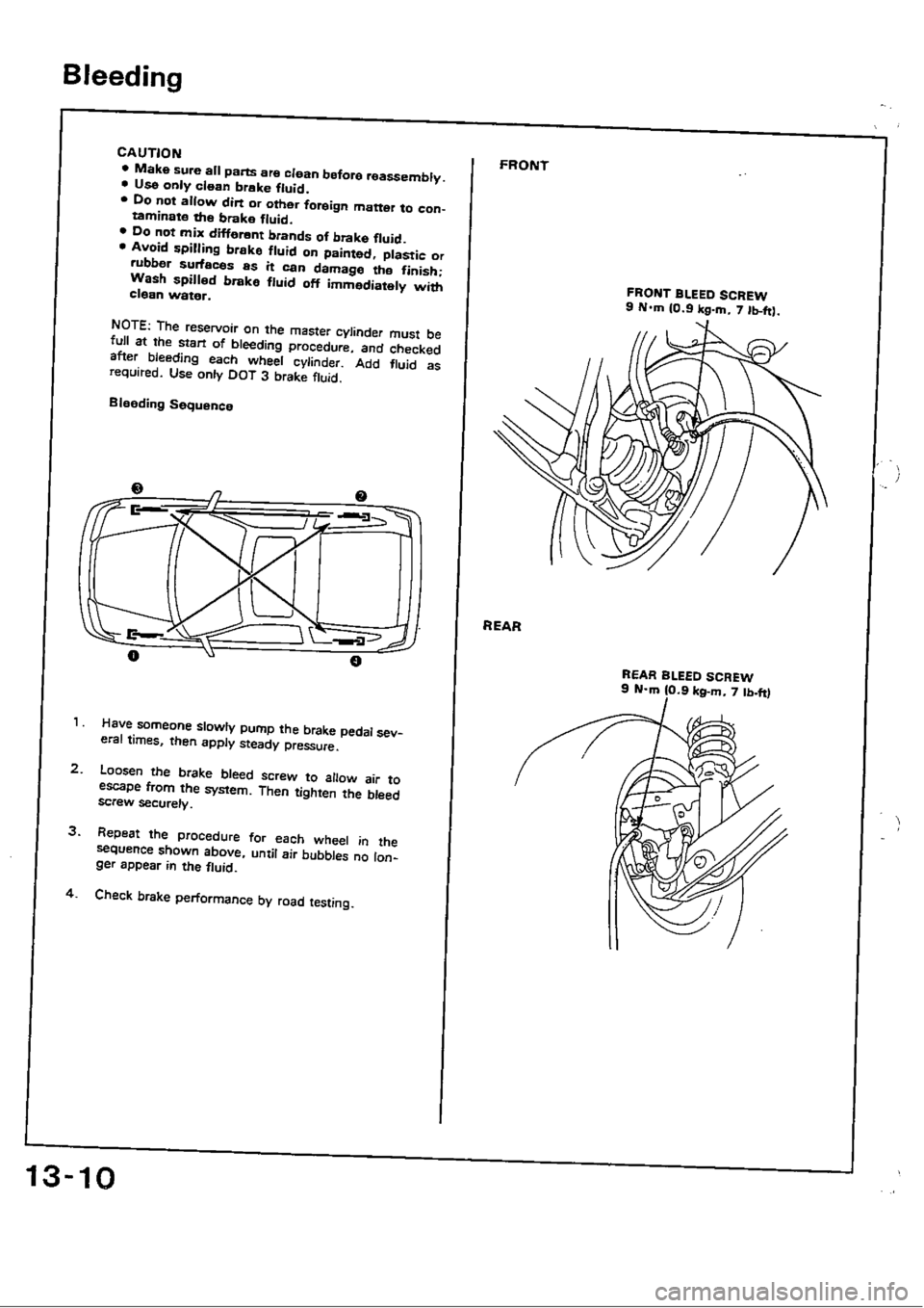 HONDA CIVIC 1988 4.G Workshop Manual 