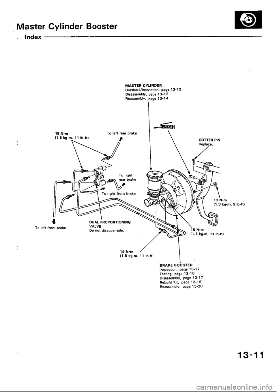 HONDA CIVIC 1988 4.G Workshop Manual 