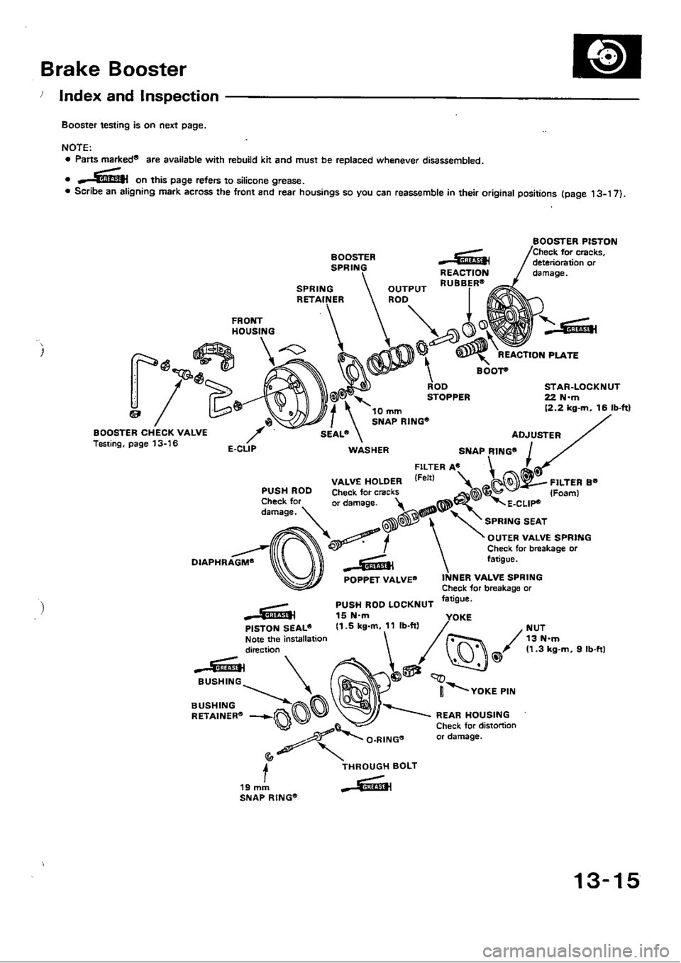 HONDA CIVIC 1988 4.G Workshop Manual 