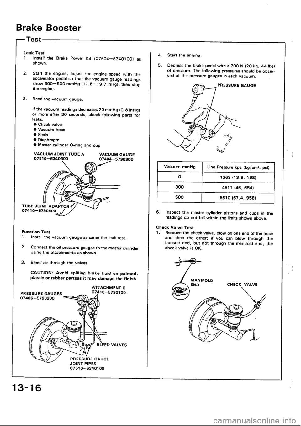 HONDA CIVIC 1988 4.G Workshop Manual 
