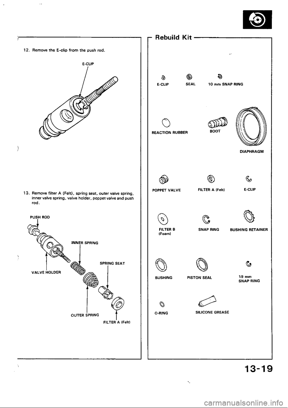 HONDA CIVIC 1989 4.G Workshop Manual 