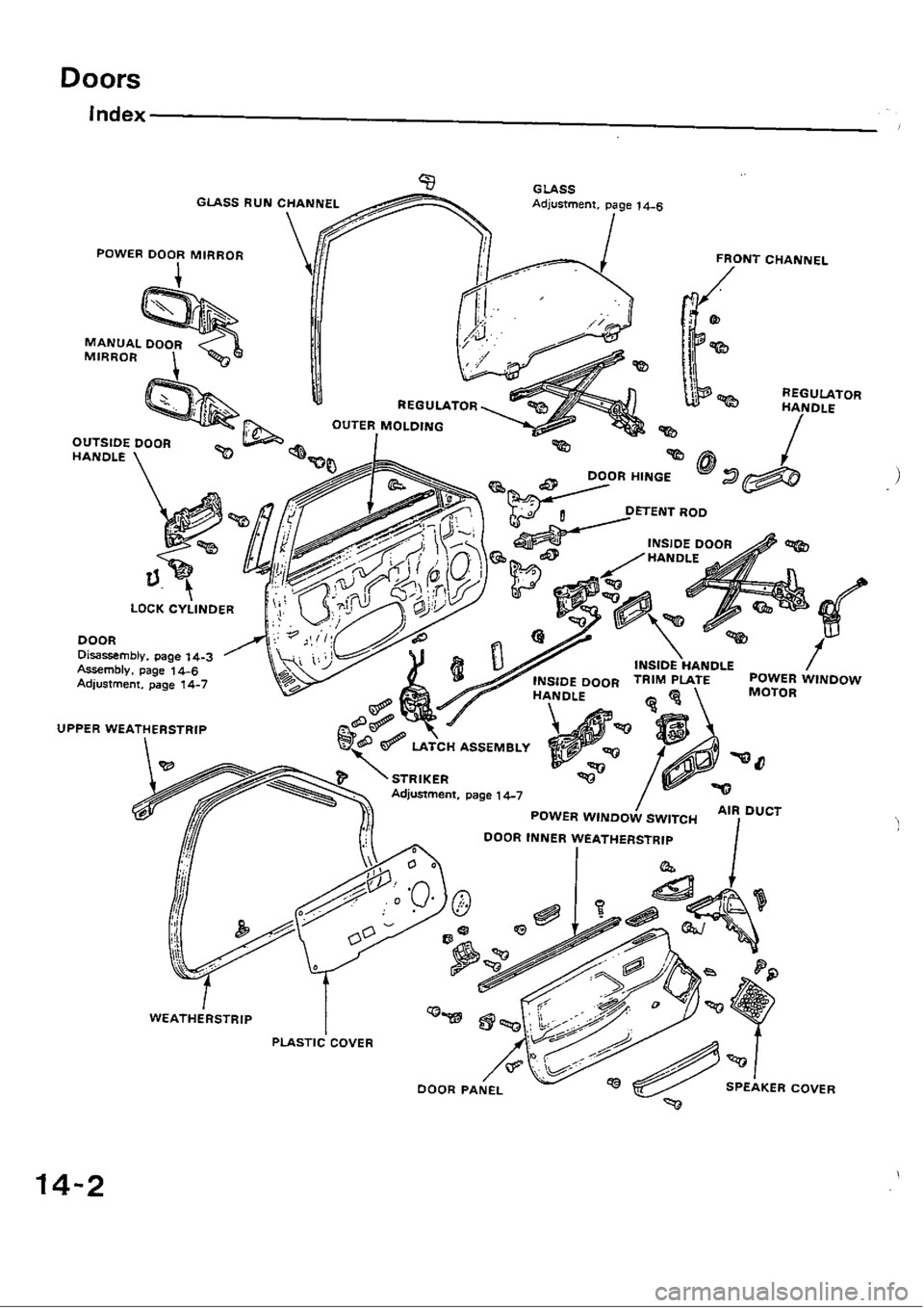 HONDA CIVIC 1989 4.G Workshop Manual 