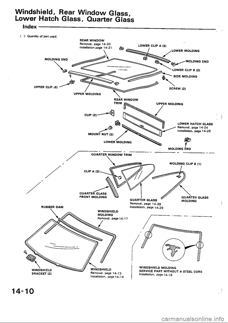HONDA CIVIC 1990 4.G Workshop Manual 