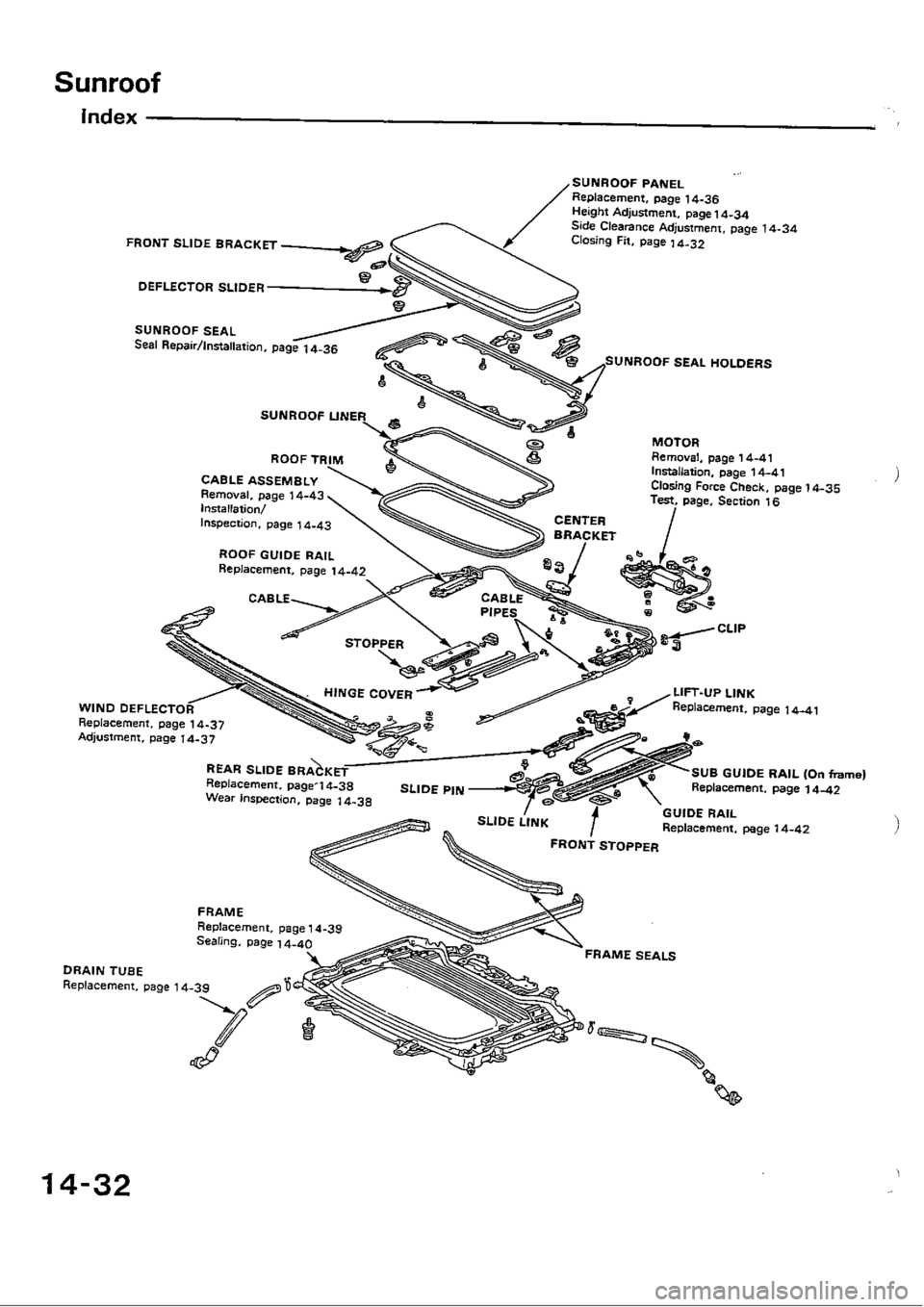HONDA CIVIC 1990 4.G Workshop Manual 
