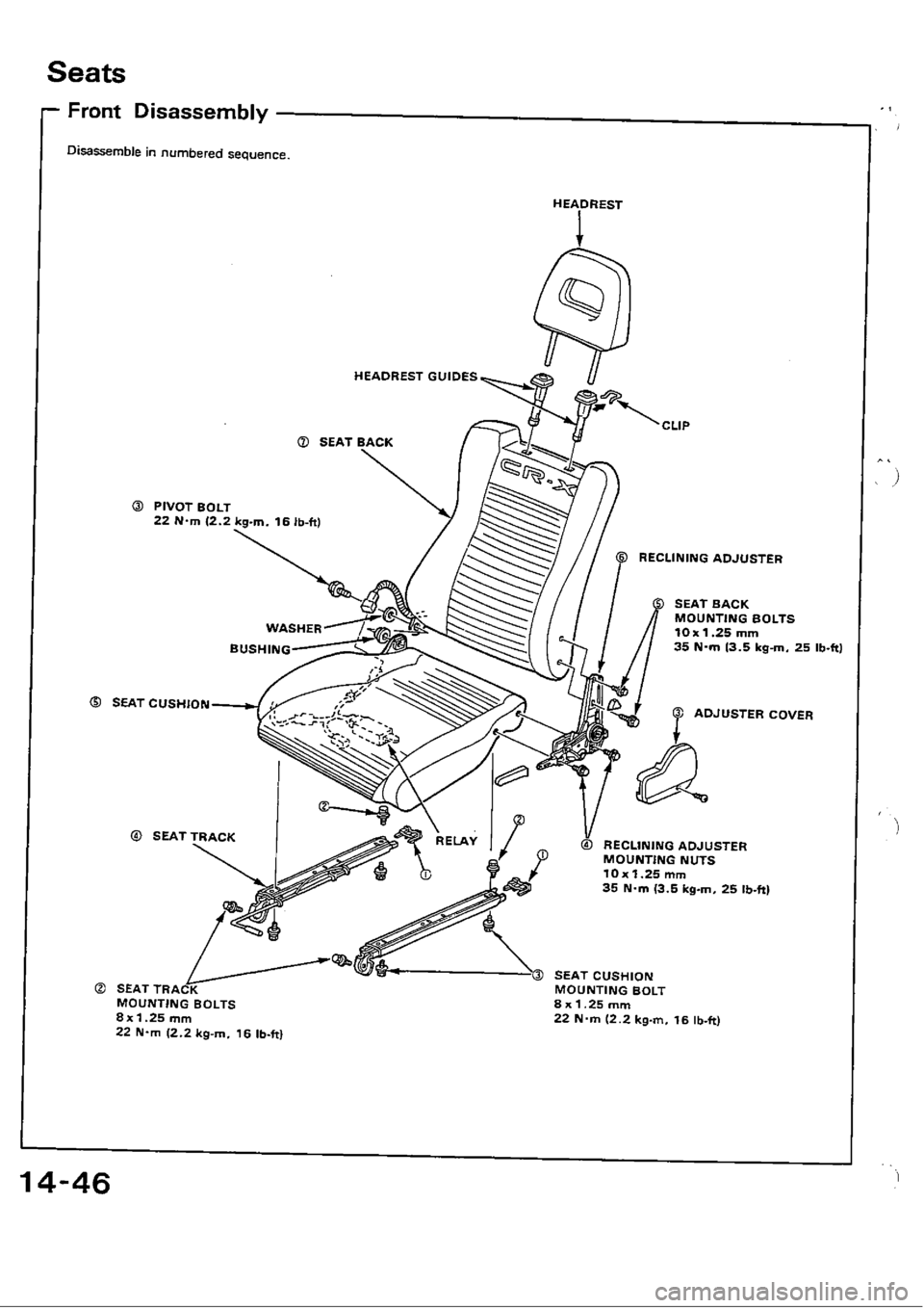 HONDA CIVIC 1989 4.G Workshop Manual 