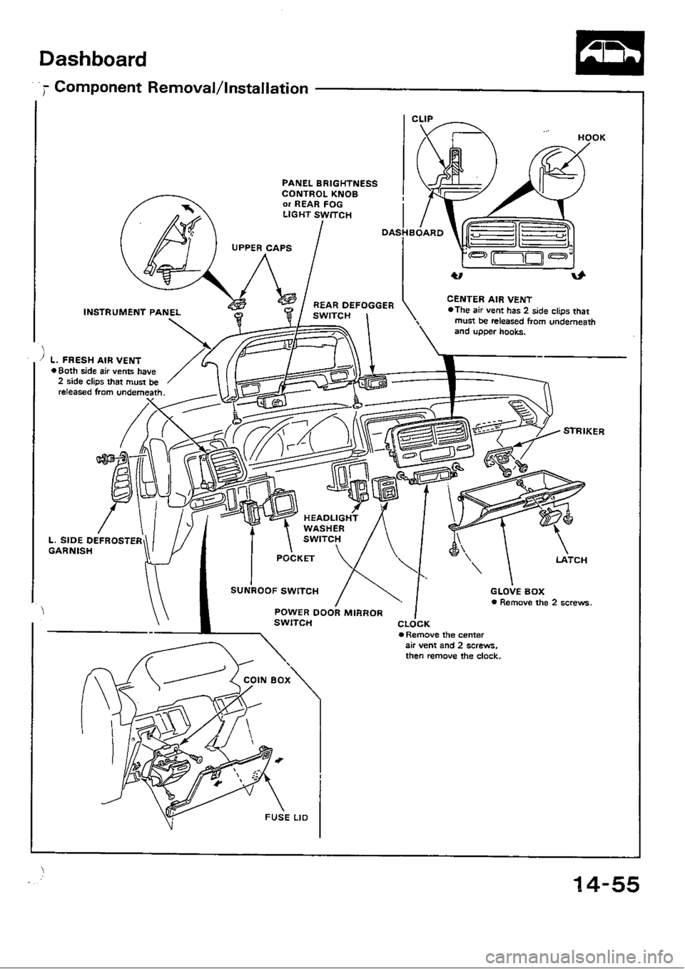 HONDA CIVIC 1988 4.G Workshop Manual 