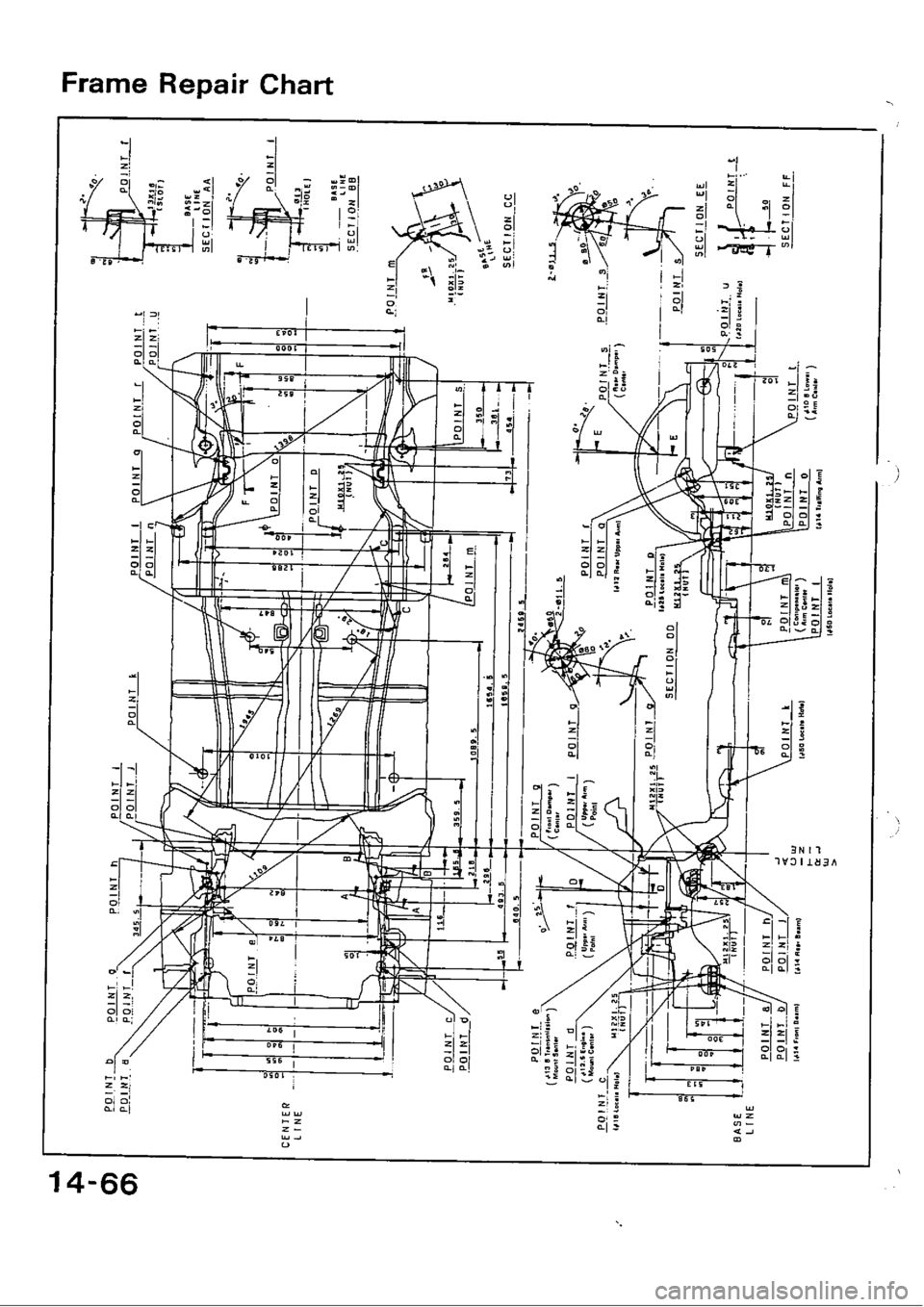 HONDA CIVIC 1989 4.G Workshop Manual 