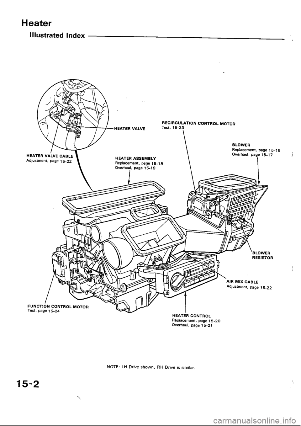 HONDA CIVIC 1989 4.G Workshop Manual 