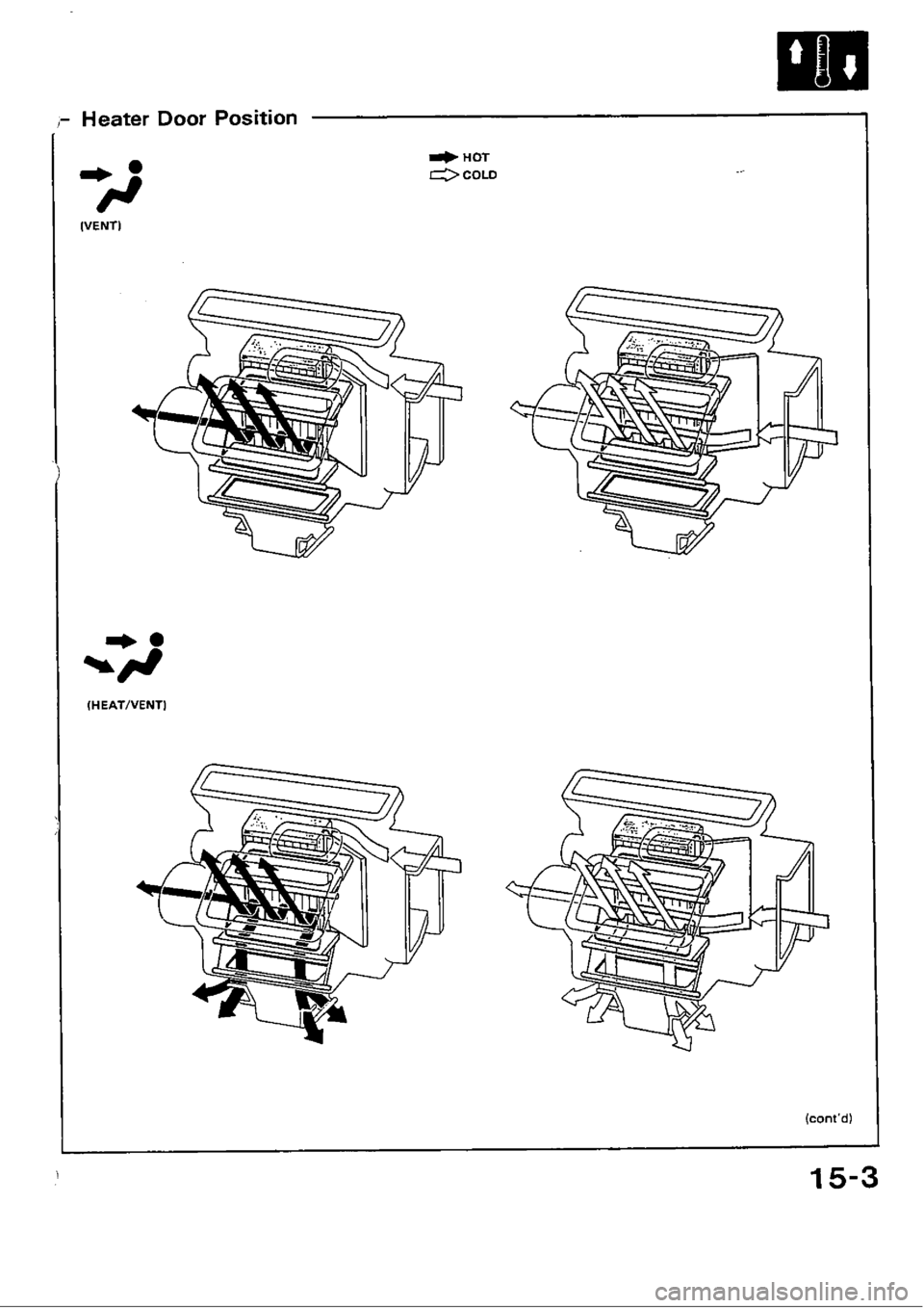 HONDA CIVIC 1989 4.G Workshop Manual 