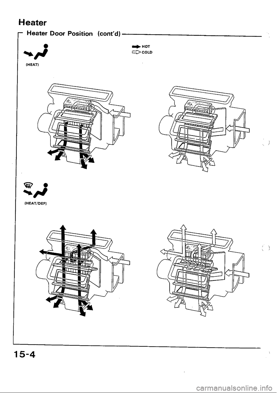 HONDA CIVIC 1989 4.G Workshop Manual 