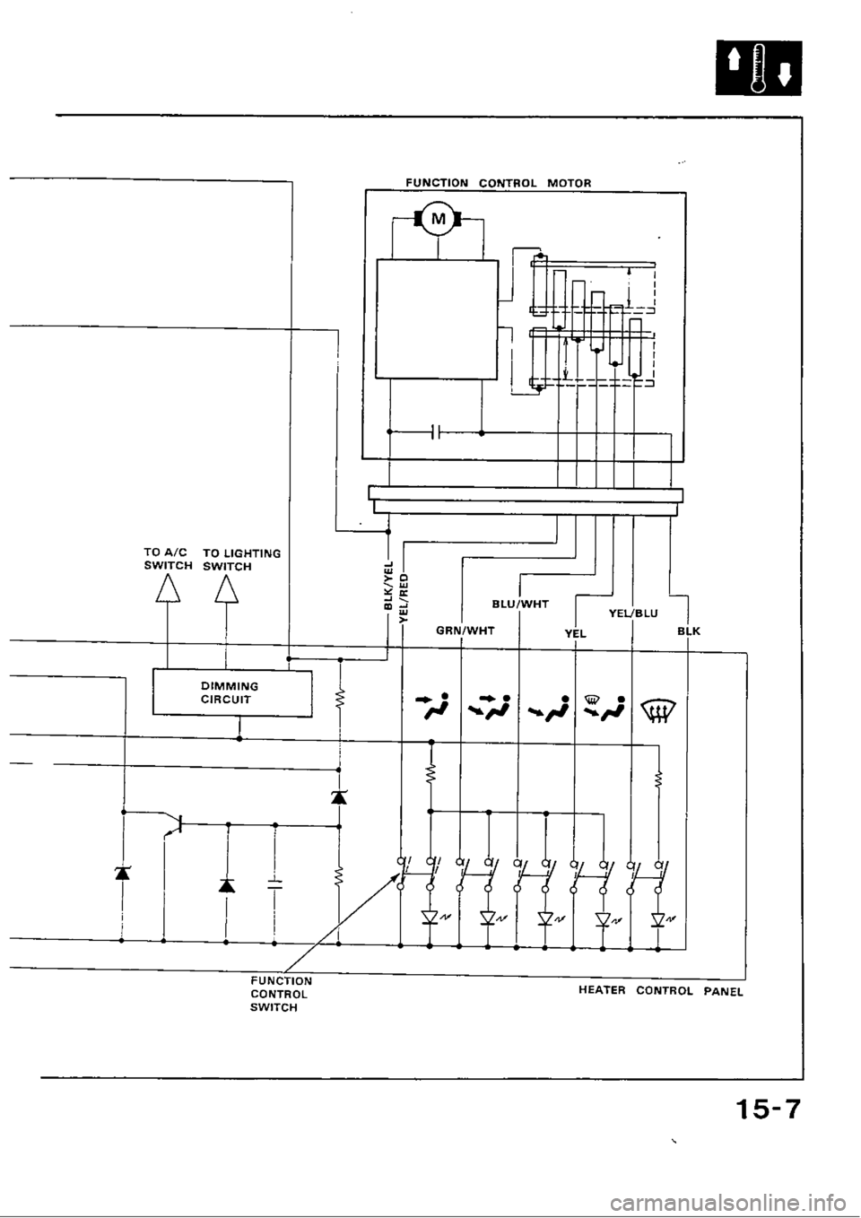 HONDA CIVIC 1989 4.G Workshop Manual 