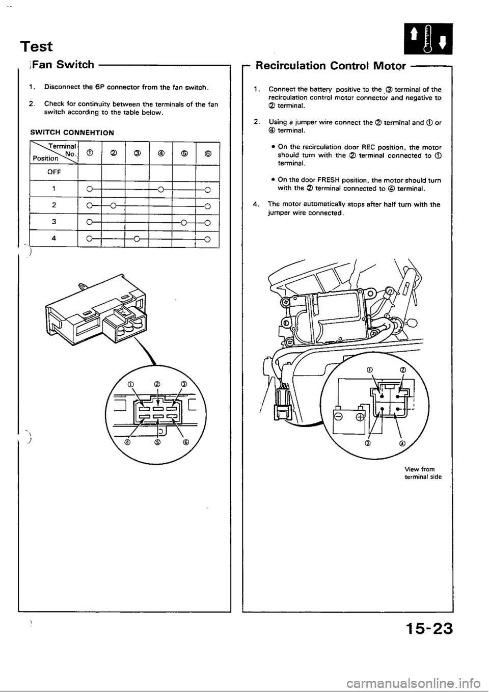 HONDA CIVIC 1990 4.G Workshop Manual 