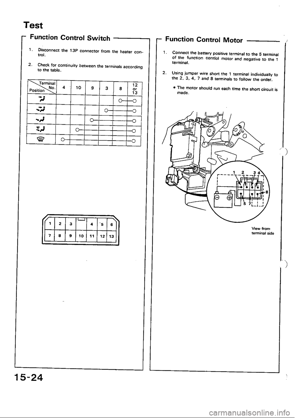 HONDA CIVIC 1990 4.G Workshop Manual 