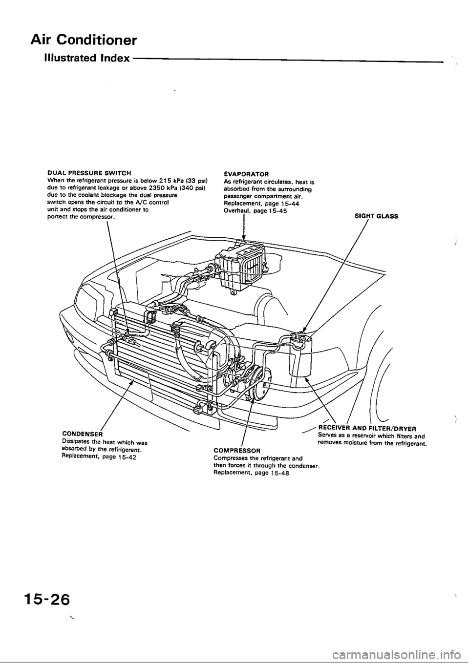 HONDA CIVIC 1989 4.G Workshop Manual 
