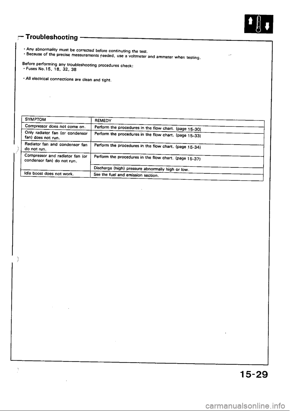 HONDA CIVIC 1989 4.G Workshop Manual 
