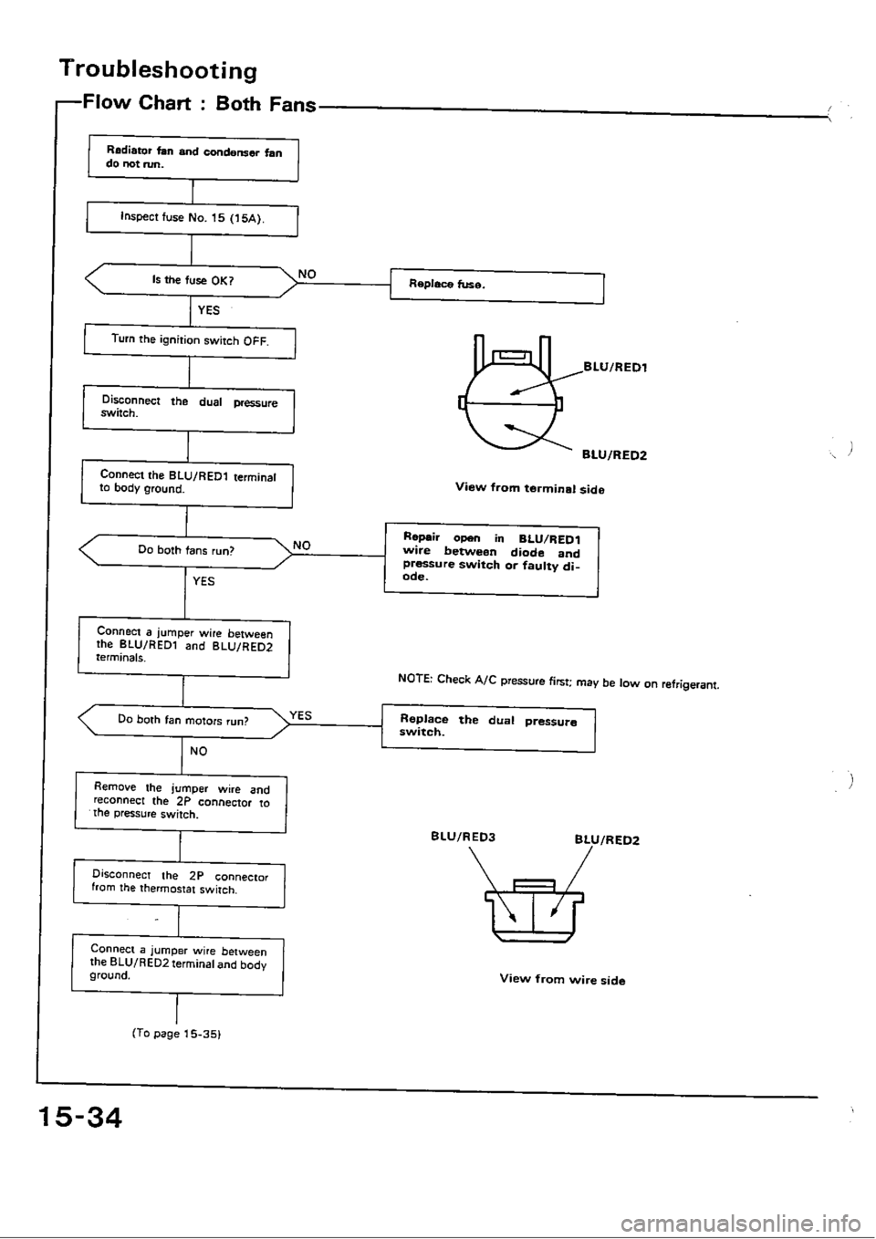 HONDA CIVIC 1989 4.G Workshop Manual 