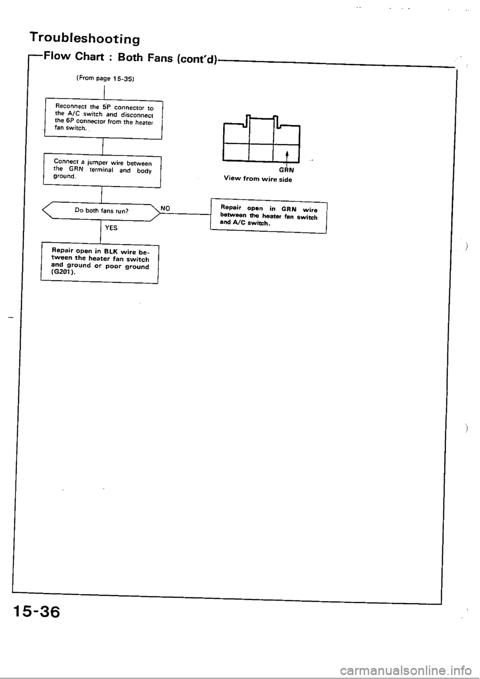 HONDA CIVIC 1989 4.G Workshop Manual 