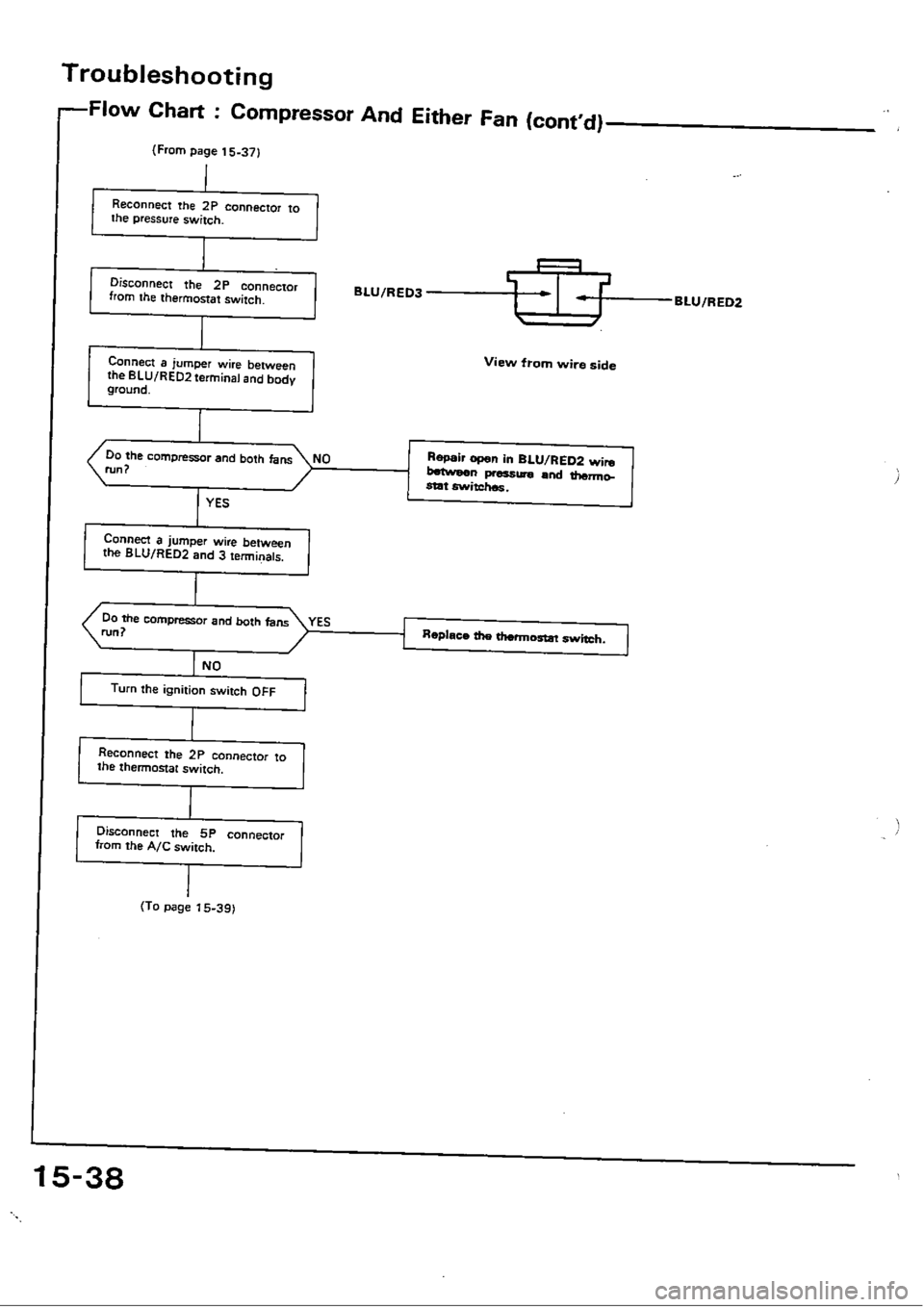 HONDA CIVIC 1989 4.G Workshop Manual 