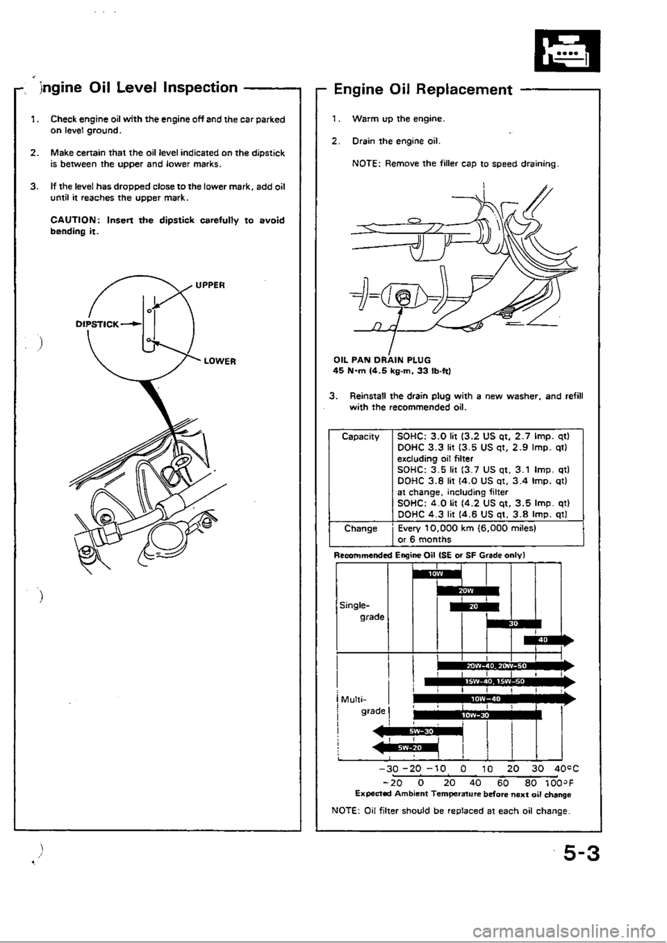 HONDA CIVIC 1990 4.G Workshop Manual 