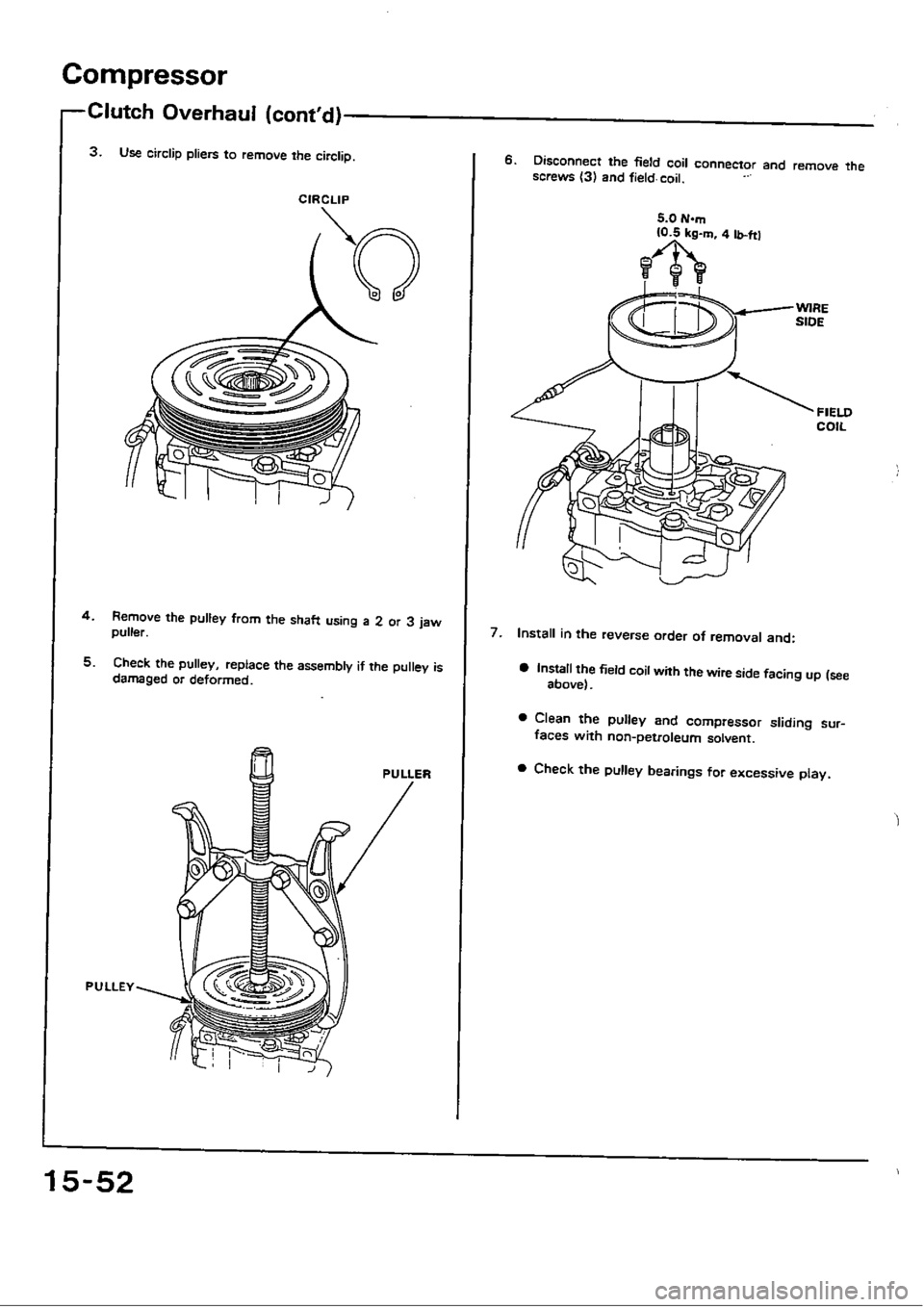 HONDA CIVIC 1988 4.G Workshop Manual 