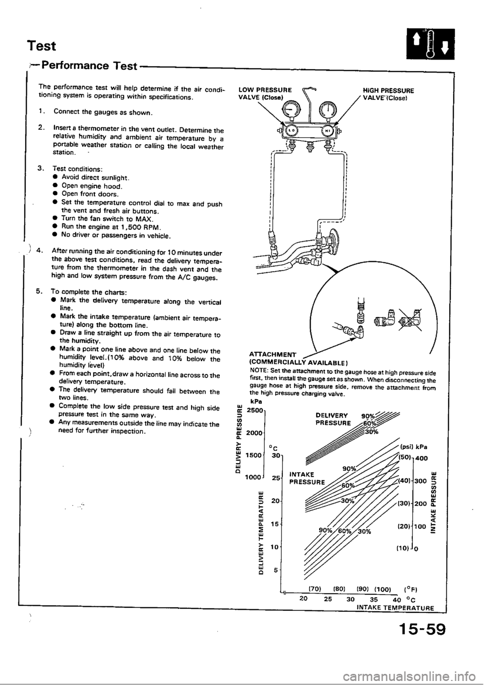 HONDA CIVIC 1989 4.G Workshop Manual 