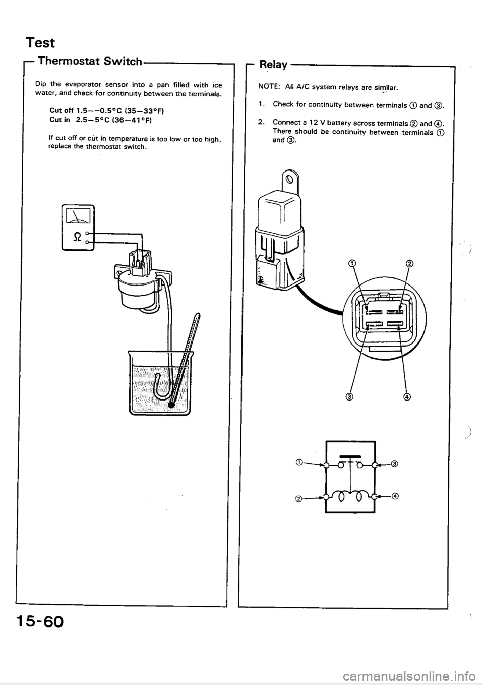 HONDA CIVIC 1989 4.G Workshop Manual 
