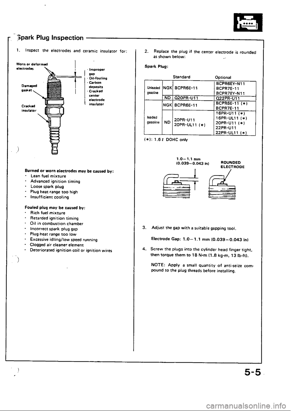 HONDA CIVIC 1990 4.G Workshop Manual 