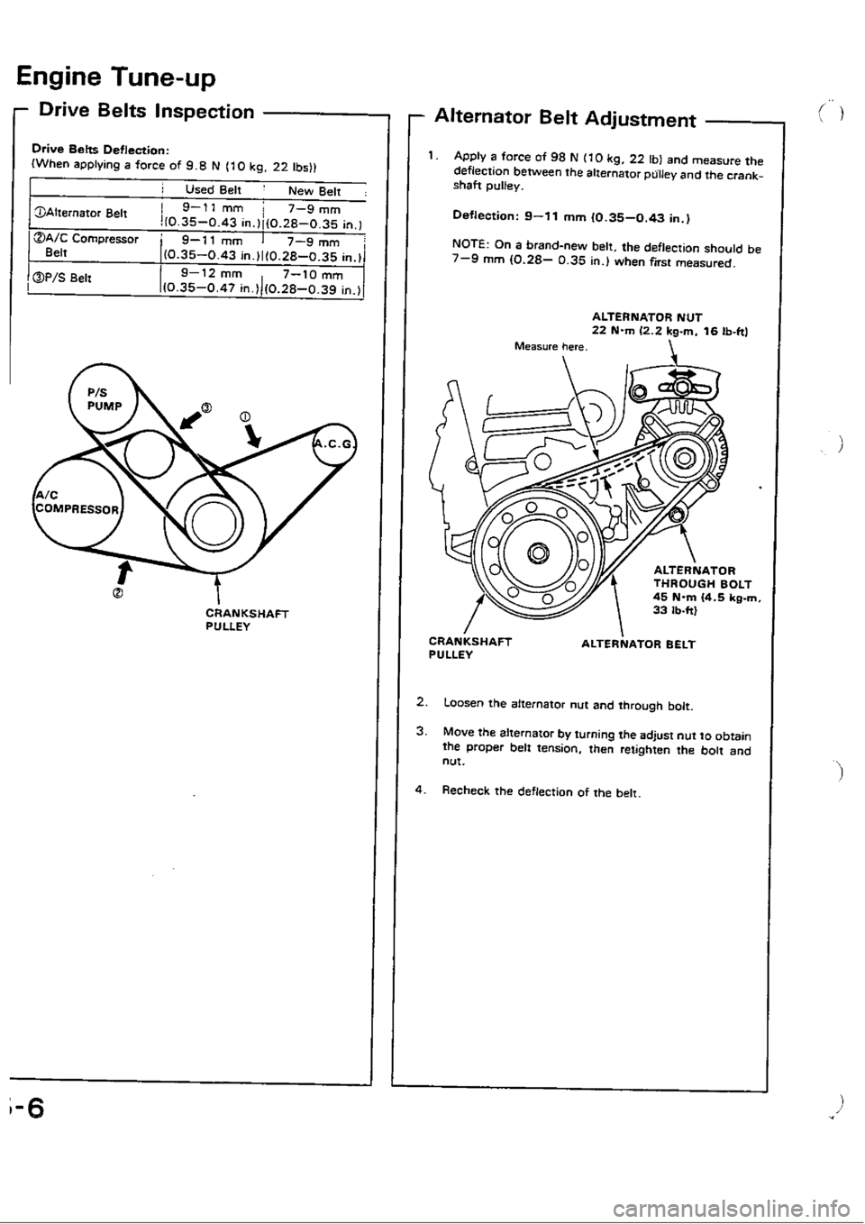 HONDA CIVIC 1990 4.G Workshop Manual 