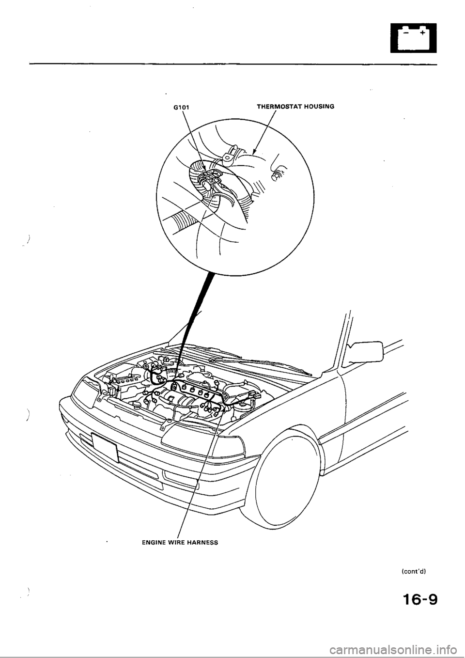 HONDA CIVIC 1989 4.G Workshop Manual 
