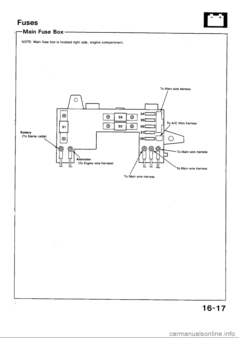 HONDA CIVIC 1990 4.G Workshop Manual 