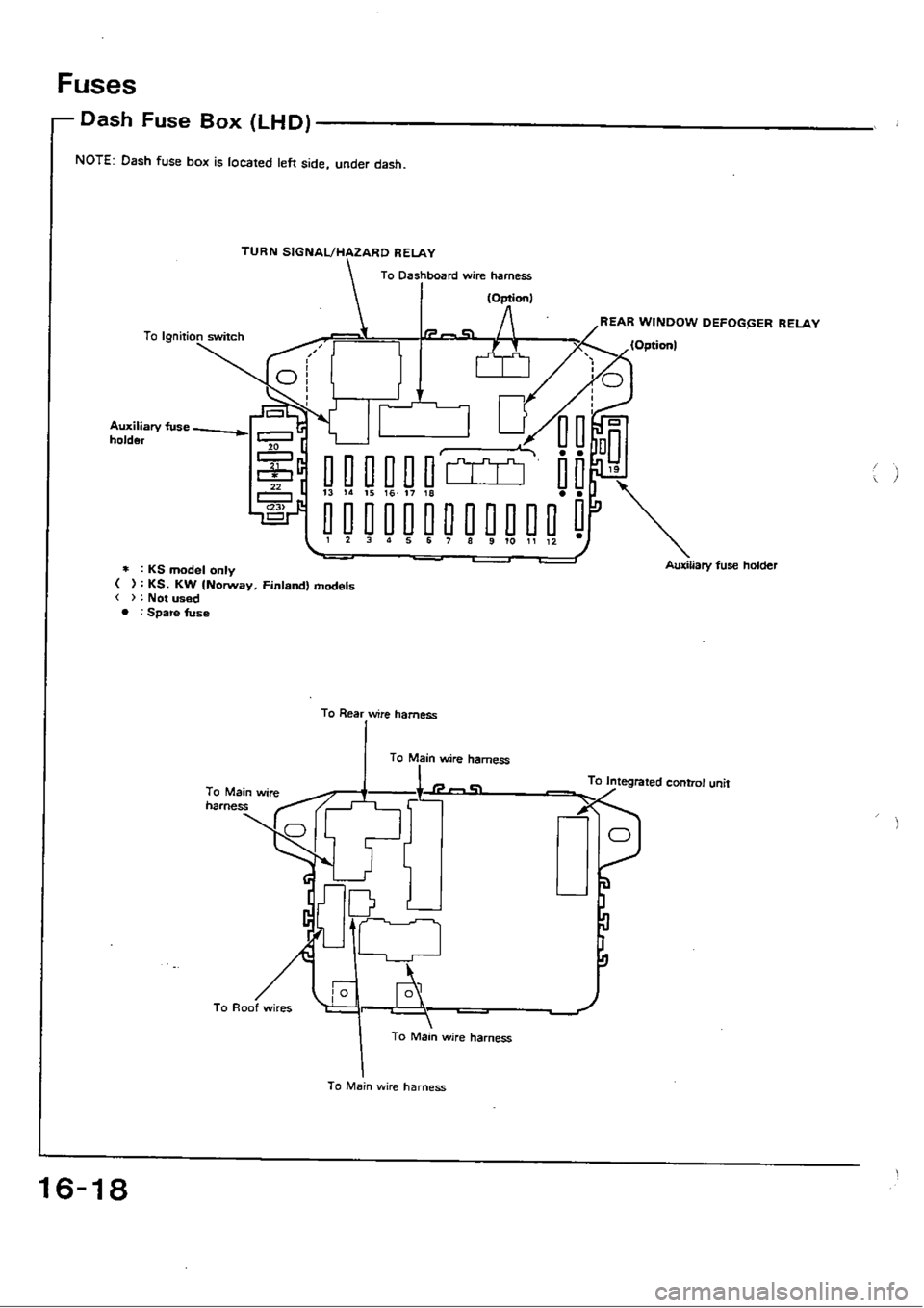 HONDA CIVIC 1990 4.G Workshop Manual 