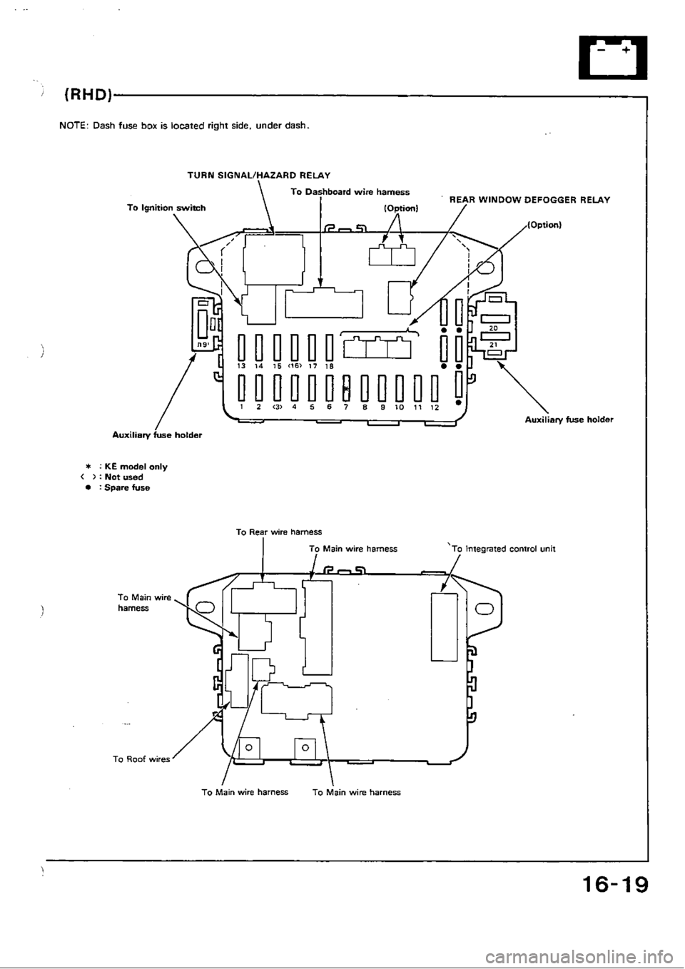HONDA CIVIC 1989 4.G Workshop Manual 