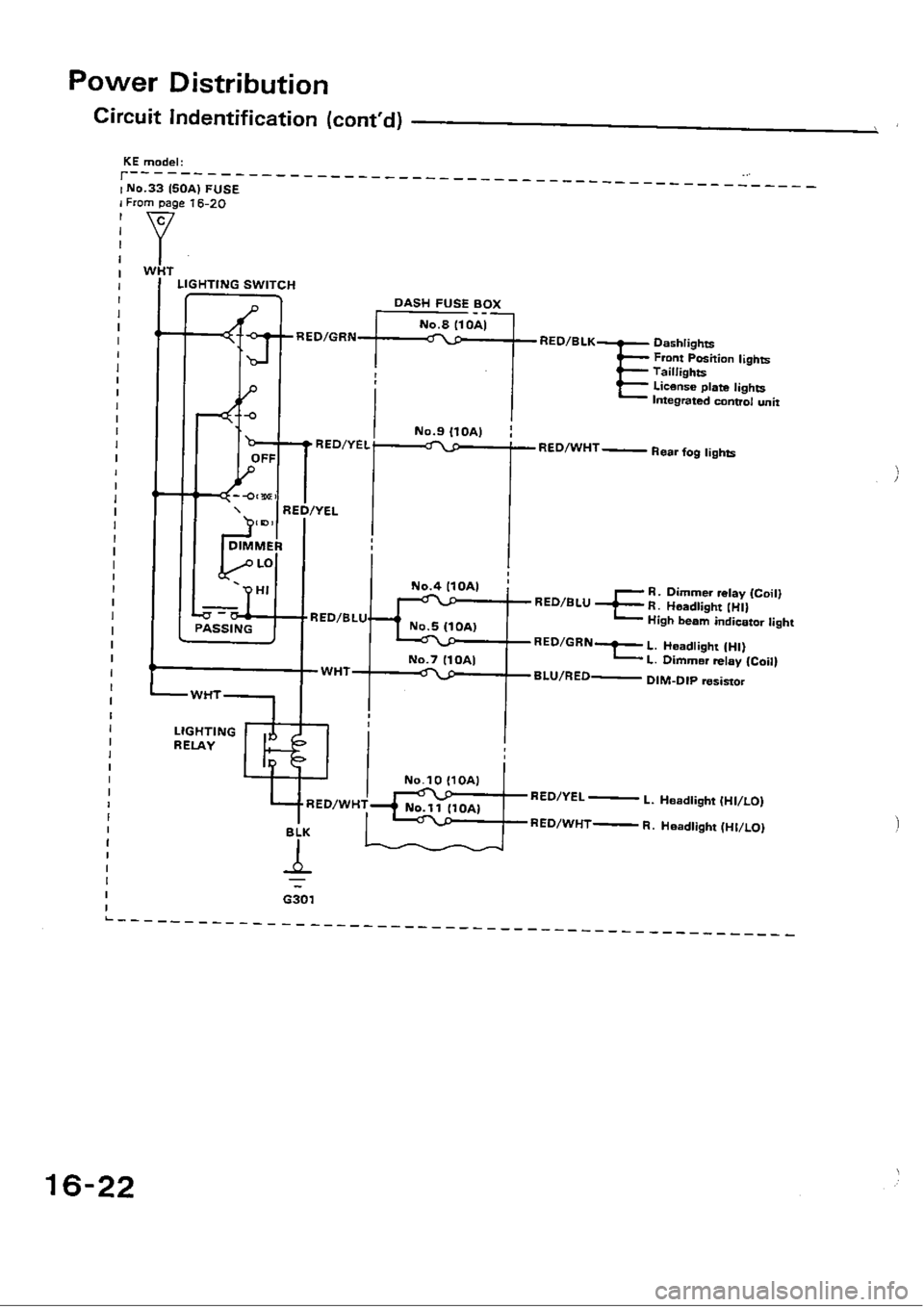 HONDA CIVIC 1989 4.G Workshop Manual 
