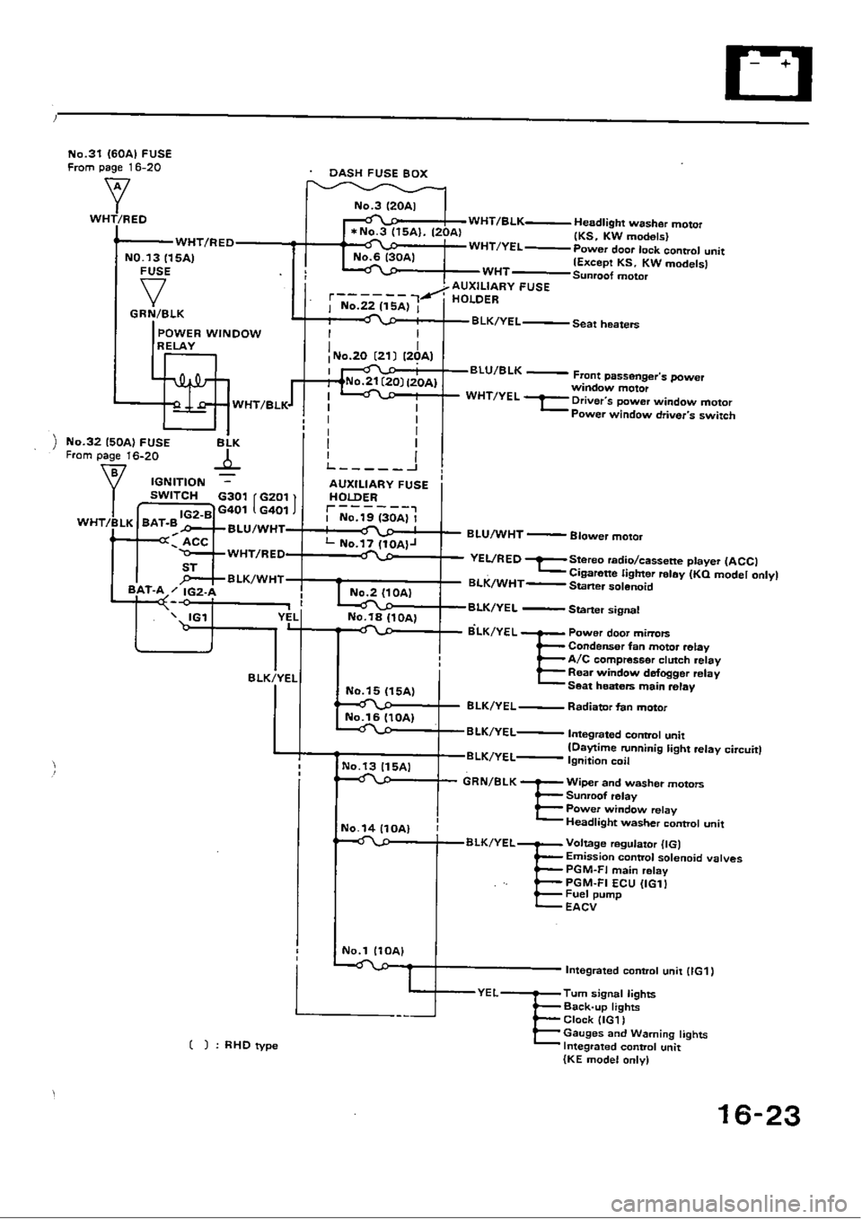 HONDA CIVIC 1989 4.G Workshop Manual 