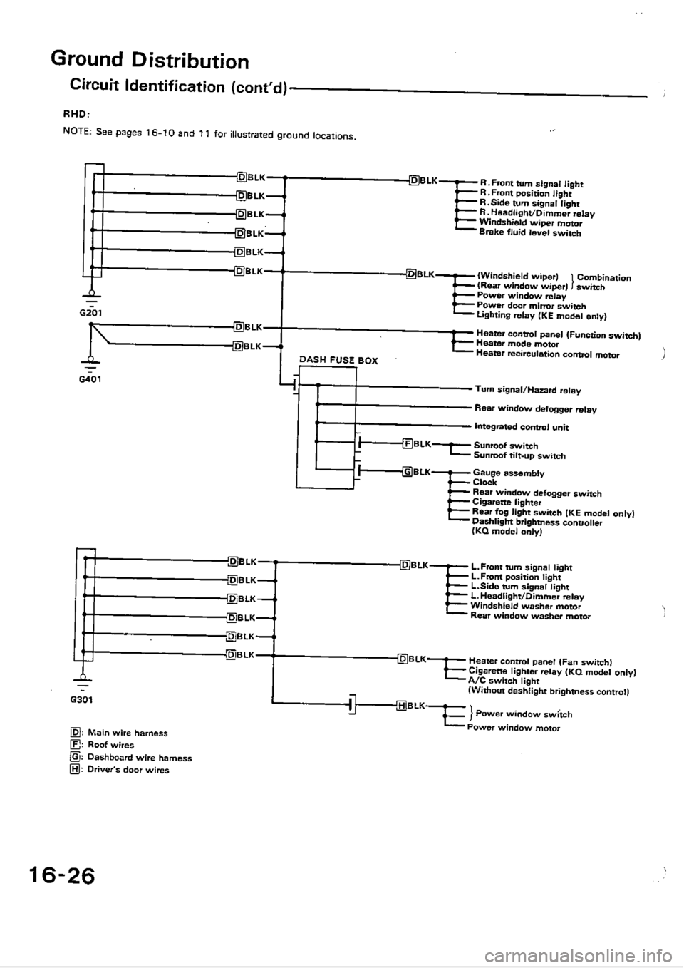 HONDA CIVIC 1989 4.G Workshop Manual 