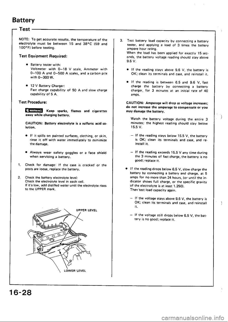 HONDA CIVIC 1990 4.G Workshop Manual 