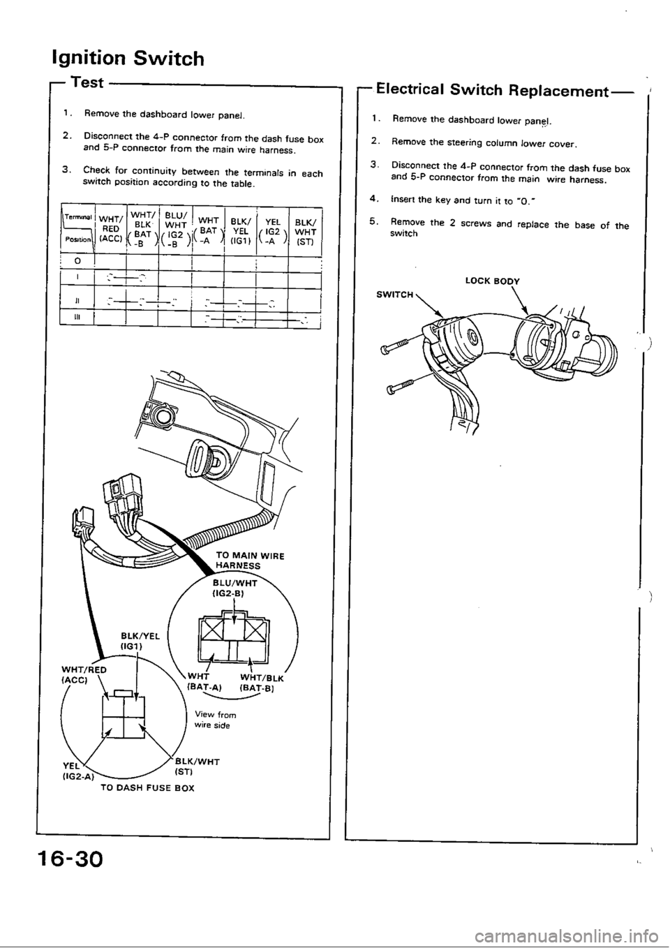 HONDA CIVIC 1990 4.G Workshop Manual 