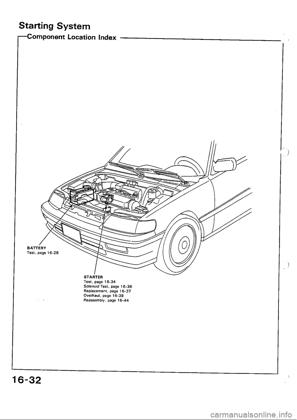 HONDA CIVIC 1990 4.G Workshop Manual 