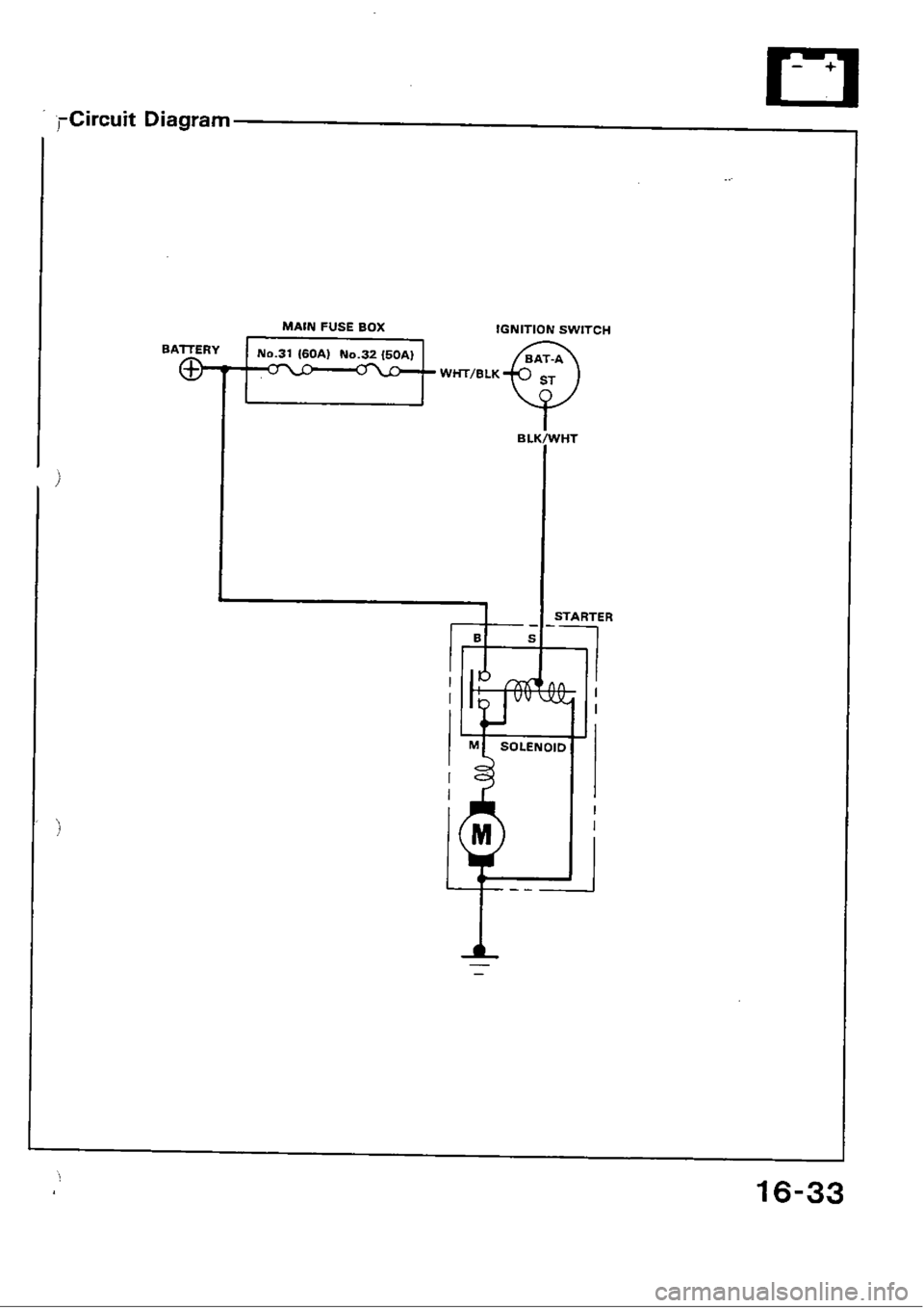 HONDA CIVIC 1990 4.G Workshop Manual 
