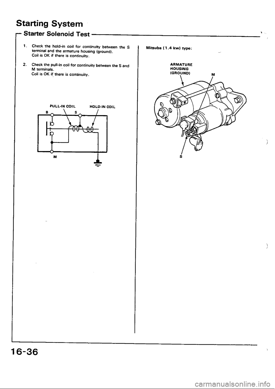 HONDA CIVIC 1989 4.G Workshop Manual 