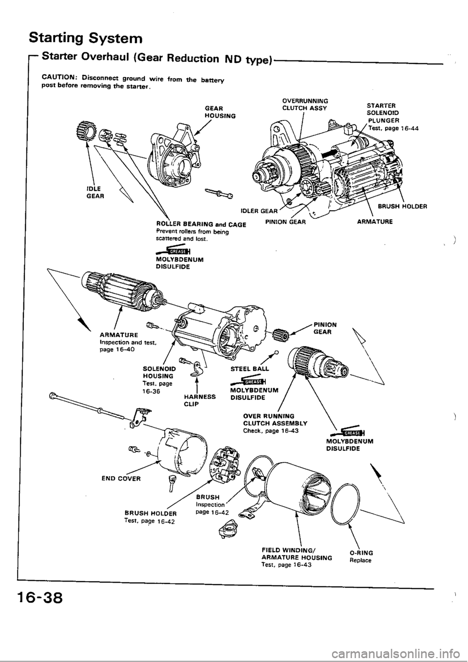 HONDA CIVIC 1989 4.G Workshop Manual 