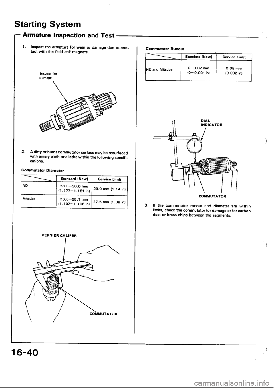 HONDA CIVIC 1989 4.G Workshop Manual 