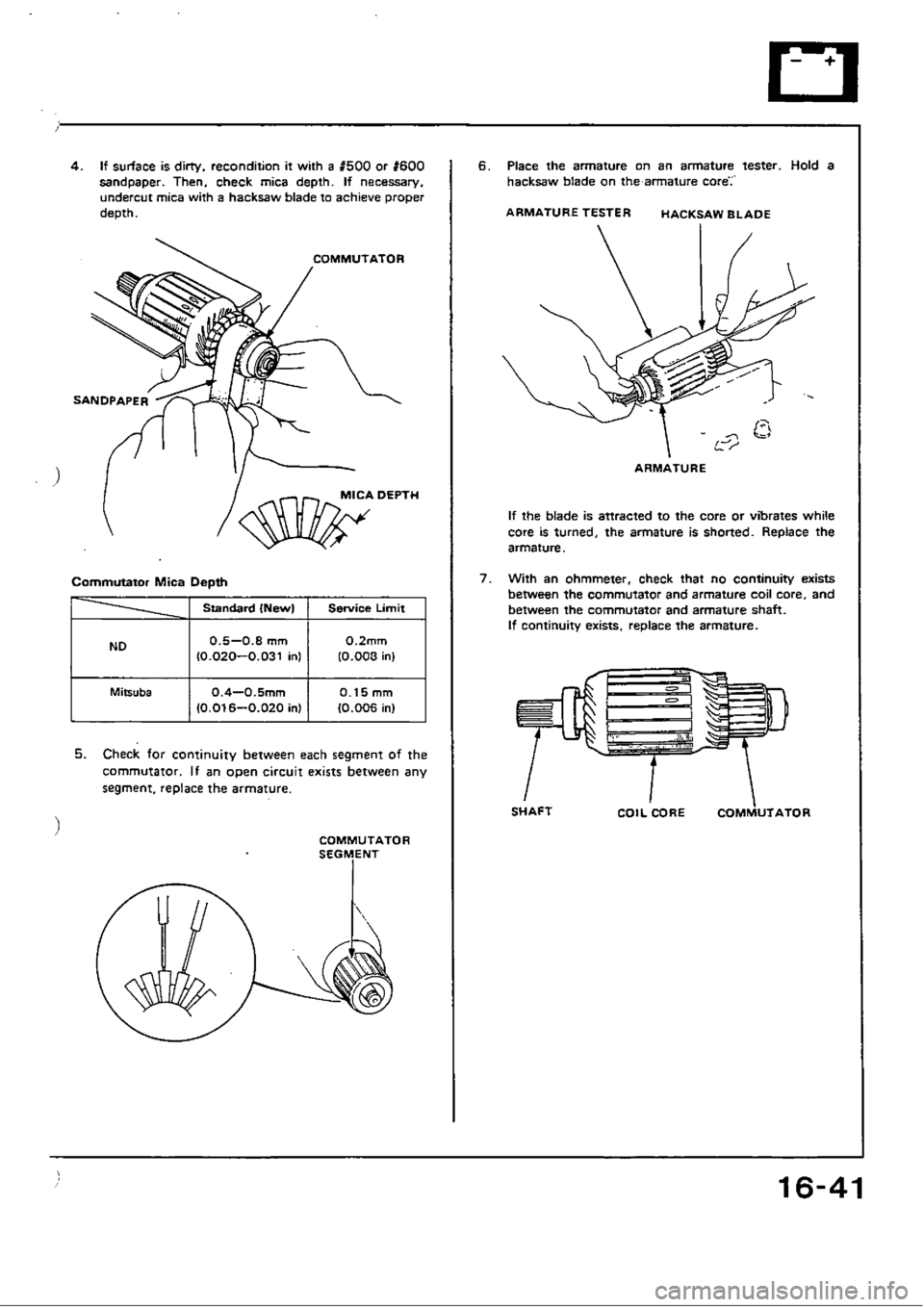 HONDA CIVIC 1989 4.G Workshop Manual 