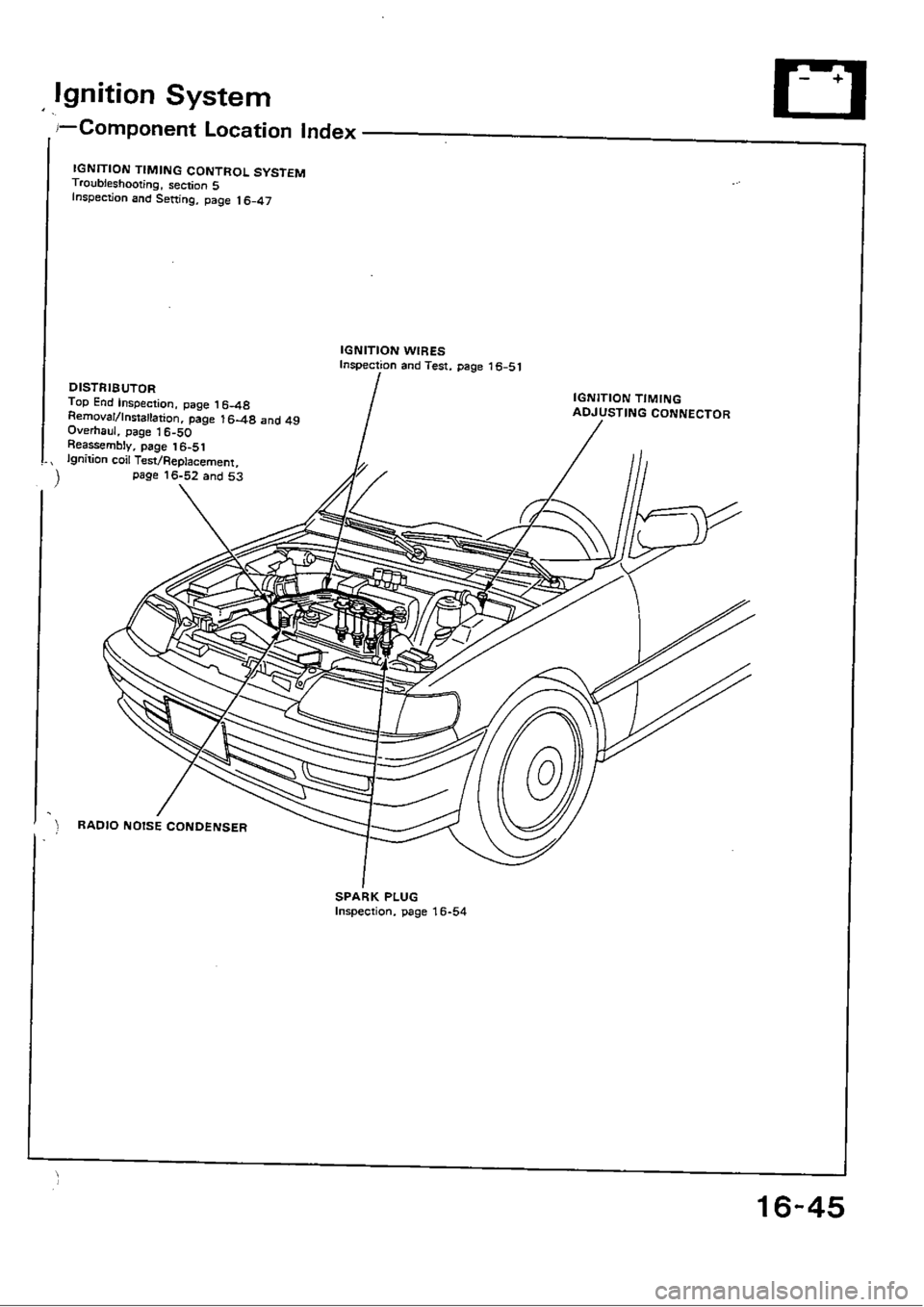 HONDA CIVIC 1990 4.G Workshop Manual 