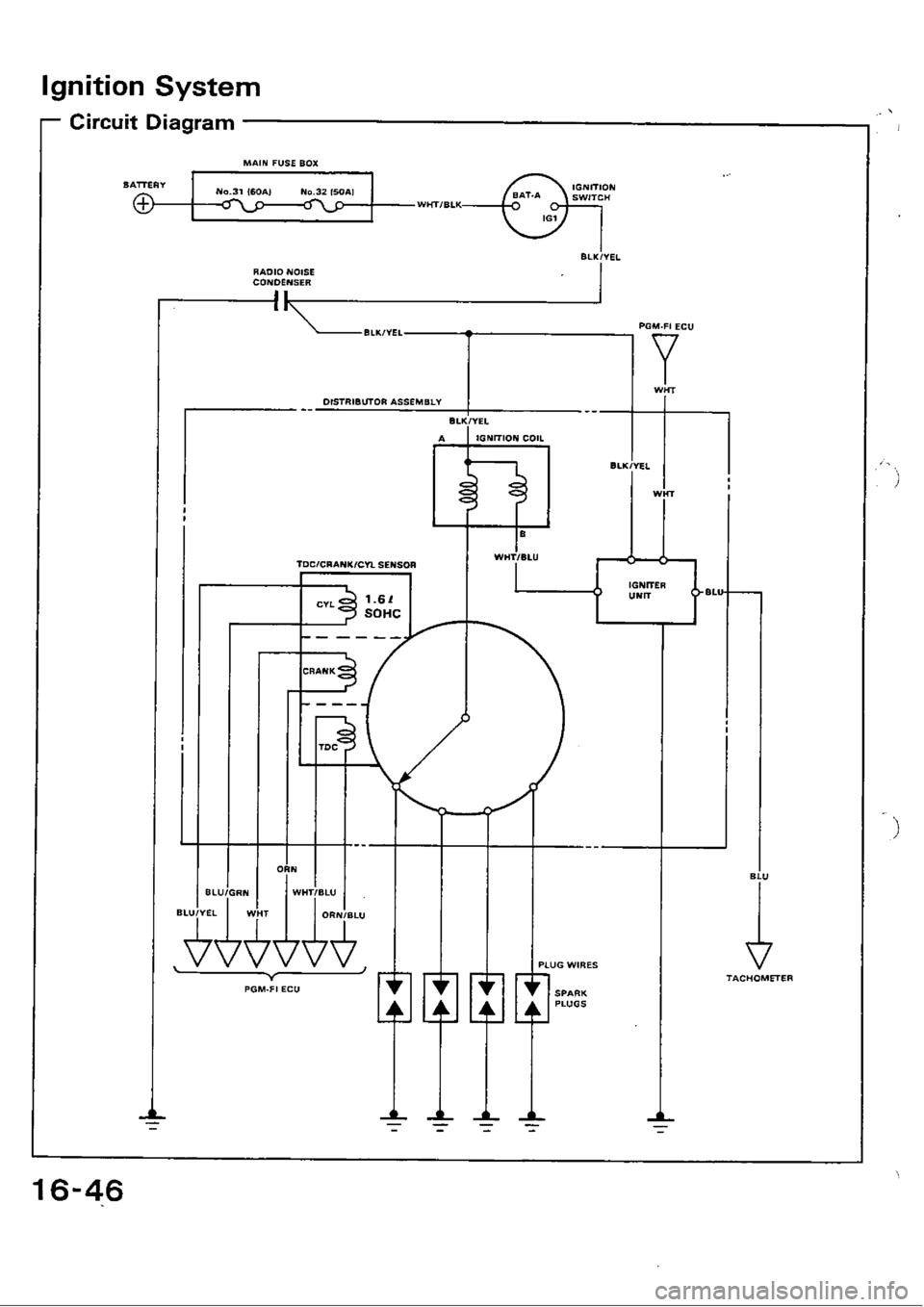 HONDA CIVIC 1990 4.G Workshop Manual 