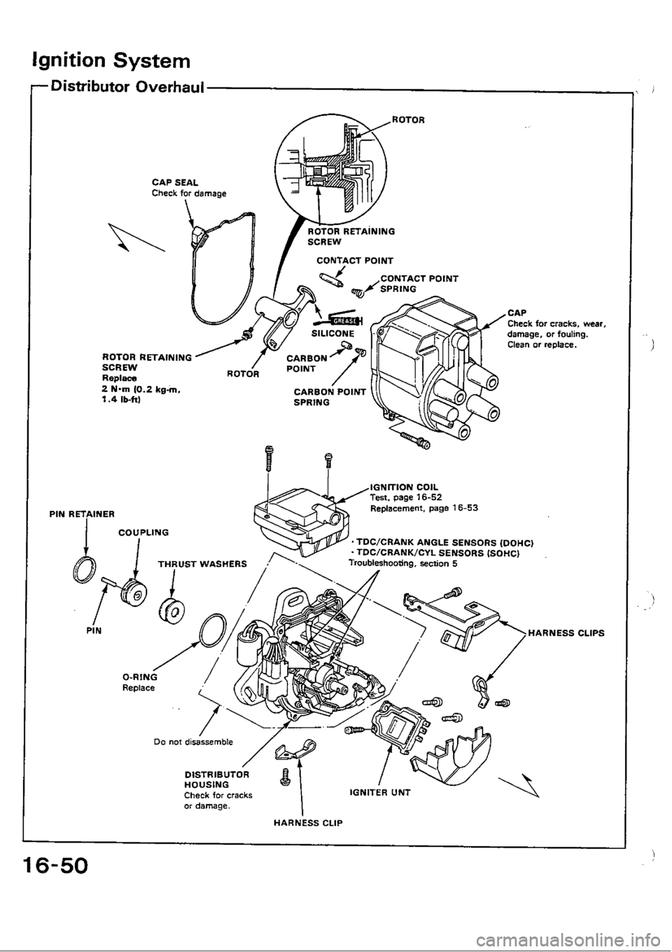 HONDA CIVIC 1990 4.G Workshop Manual 
