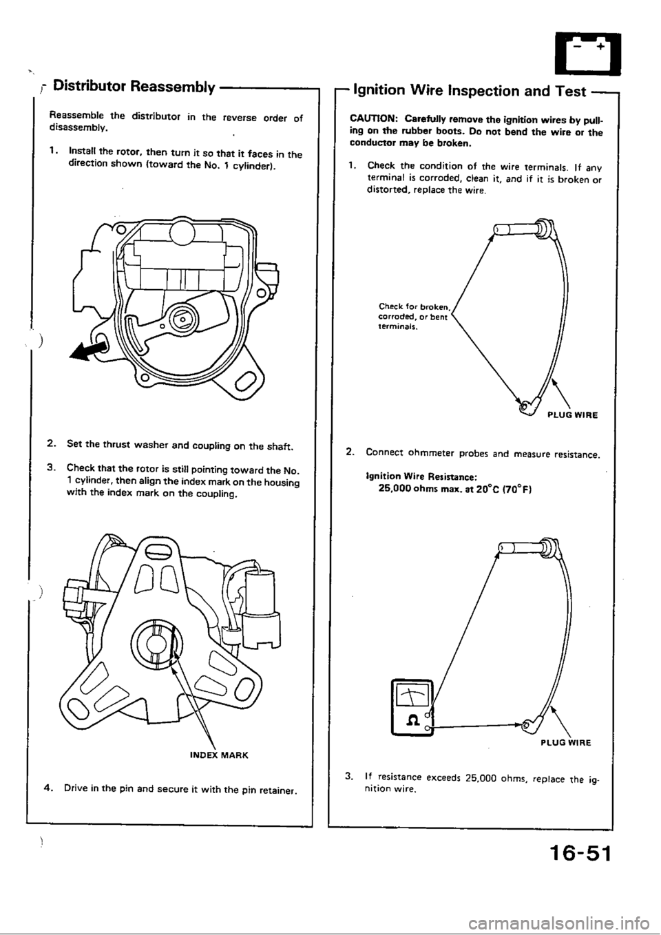 HONDA CIVIC 1989 4.G Workshop Manual 